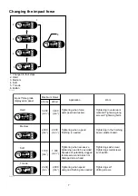 Предварительный просмотр 7 страницы Makita DTD136 Instruction Manual