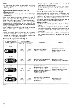 Предварительный просмотр 42 страницы Makita DTD148ZJ Instruction Manual