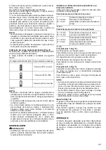 Предварительный просмотр 43 страницы Makita DTD148ZJ Instruction Manual