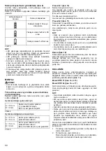 Предварительный просмотр 60 страницы Makita DTD148ZJ Instruction Manual