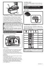 Preview for 5 page of Makita DTD152RTJ Instruction Manual