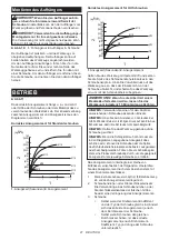 Предварительный просмотр 21 страницы Makita DTD152ZJ Instruction Manual