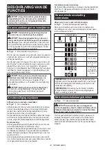 Preview for 33 page of Makita DTD152ZJ Instruction Manual