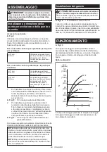 Preview for 29 page of Makita DTD155 Instruction Manual