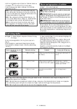 Preview for 13 page of Makita DTD155RME Instruction Manual