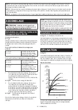 Preview for 14 page of Makita DTD155Y1J Instruction Manual