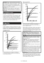 Preview for 59 page of Makita DTD155Z Instruction Manual