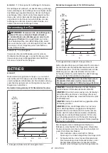 Preview for 22 page of Makita DTD156 Instruction Manual