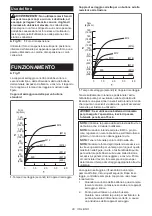 Preview for 29 page of Makita DTD156 Instruction Manual