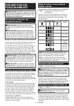 Preview for 41 page of Makita DTD156 Instruction Manual