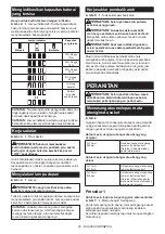 Preview for 25 page of Makita DTD156SF1J Instruction Manual