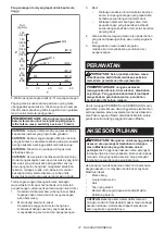 Preview for 27 page of Makita DTD156SF1J Instruction Manual