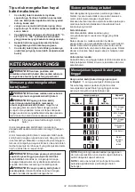 Preview for 32 page of Makita DTD156SF1J Instruction Manual