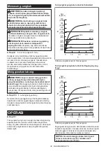 Preview for 34 page of Makita DTD156SF1J Instruction Manual