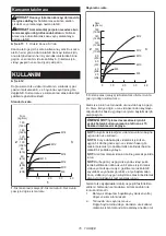 Предварительный просмотр 76 страницы Makita DTD157ZJ Instruction Manual