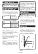 Preview for 71 page of Makita DTD170ZJ Instruction Manual