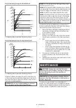 Предварительный просмотр 14 страницы Makita DTD171Z Instruction Manual