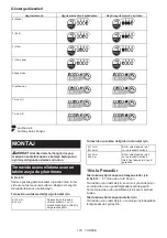 Предварительный просмотр 120 страницы Makita DTD172 Instruction Manual