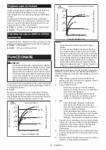 Предварительный просмотр 25 страницы Makita DTL063Z Instruction Manual