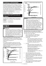 Предварительный просмотр 31 страницы Makita DTL063Z Instruction Manual