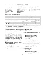 Предварительный просмотр 11 страницы Makita DTM50 Instruction Manual