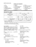 Preview for 42 page of Makita DTM50 Instruction Manual