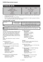 Preview for 16 page of Makita DTM50Z Instruction Manual