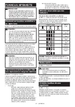 Preview for 31 page of Makita DTM50Z Instruction Manual