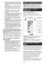 Preview for 61 page of Makita DTM52 Instruction Manual