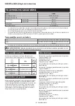 Preview for 35 page of Makita DTM52Z Instruction Manual