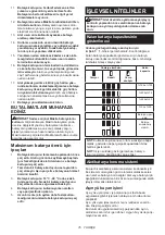 Preview for 76 page of Makita DTM52Z Instruction Manual