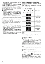 Preview for 84 page of Makita DTP141RMJ Instruction Manual