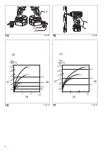 Preview for 4 page of Makita DTP141Z Instruction Manual