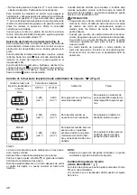 Preview for 48 page of Makita DTP141Z Instruction Manual