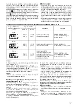 Preview for 57 page of Makita DTP141Z Instruction Manual