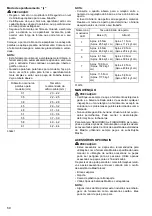 Preview for 60 page of Makita DTP141Z Instruction Manual