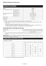 Preview for 12 page of Makita DTR181 Instruction Manual