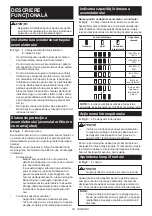 Preview for 24 page of Makita DTS130 Instruction Manual