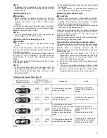 Предварительный просмотр 7 страницы Makita DTS131 Instruction Manual