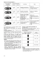 Предварительный просмотр 20 страницы Makita DTS131 Instruction Manual