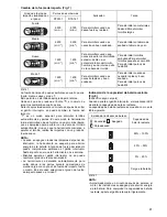 Предварительный просмотр 41 страницы Makita DTS131 Instruction Manual