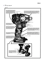 Preview for 11 page of Makita DTS141 Technical Information
