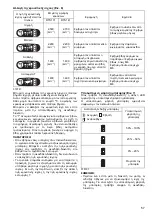 Предварительный просмотр 57 страницы Makita DTS141Y1J Instruction Manual