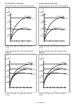 Preview for 19 page of Makita DTW1001XV Instruction Manual