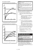 Preview for 74 page of Makita DTW1001XV Instruction Manual