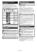 Preview for 88 page of Makita DTW1001XV Instruction Manual