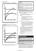 Preview for 46 page of Makita DTW1001ZJ Instruction Manual
