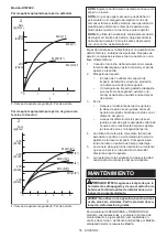 Preview for 55 page of Makita DTW1001ZJ Instruction Manual