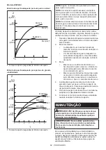 Preview for 64 page of Makita DTW1001ZJ Instruction Manual