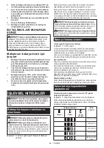Preview for 85 page of Makita DTW1001ZJ Instruction Manual